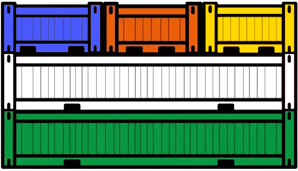 Taking advantage of docker layers